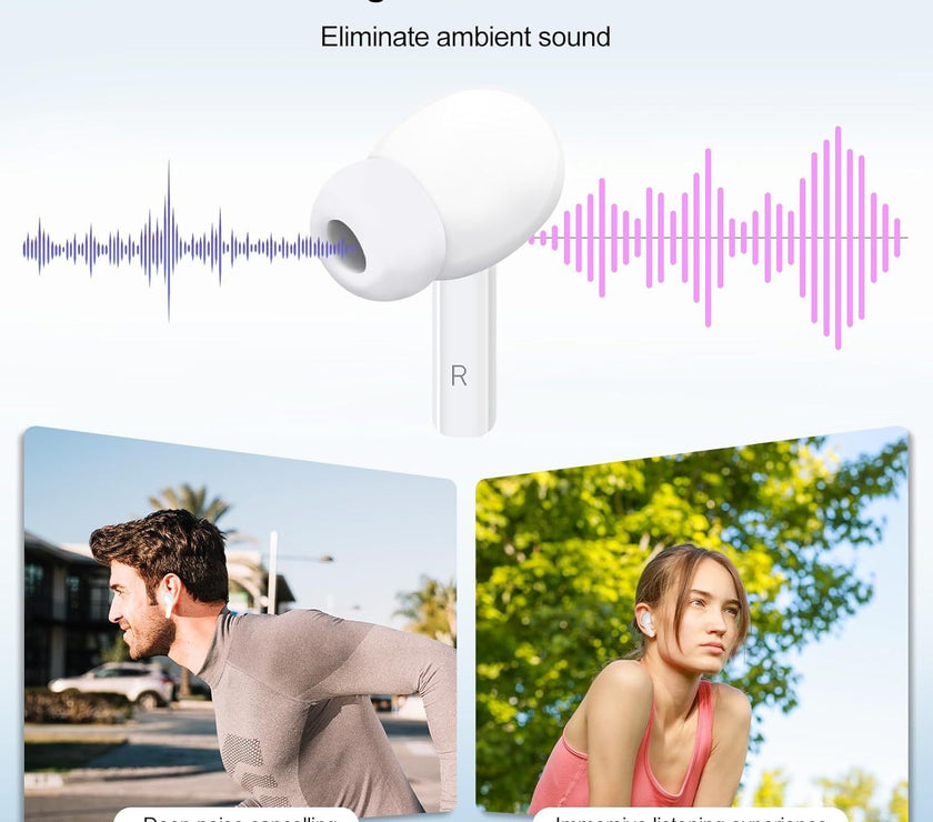 Wireless Earbuds, 5.4 Bluetooth Headphones With Touch Screen Ear Buds, ANC ENC Noise Cancelling Earbuds Headphones With Microphone, Wireless Bluetooth In Ear Earphones For Android IOS Phones