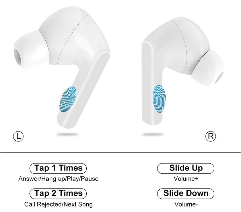 Wireless Earbuds, 5.4 Bluetooth Headphones With Touch Screen Ear Buds, ANC ENC Noise Cancelling Earbuds Headphones With Microphone, Wireless Bluetooth In Ear Earphones For Android IOS Phones